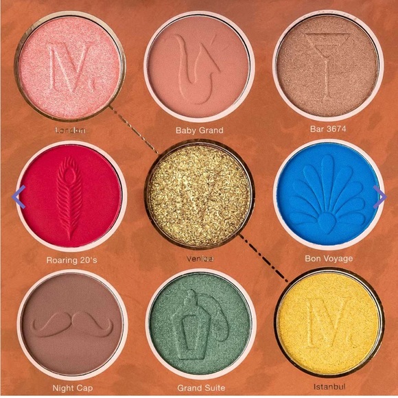 Nomad Cosmetics Eyeshadow Palette Venice-Simplon Express - Host Pick! - Picture 2 of 11